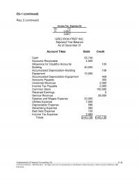 978-0078025914 Chapter 9 Solution Manual Part 5