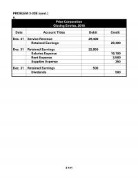 978-0078025907 Chapter 3 Solution Manual Part 4