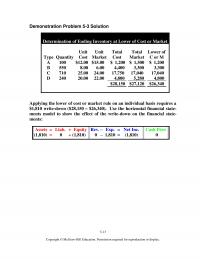 978-0078025907 Chapter 5 Lecture Note Part 2