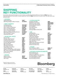 Commodities