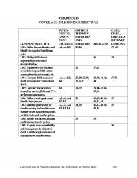 978-0133058789 Chapter 10 Part 1
