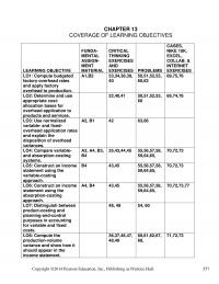 978-0133058789 Chapter 13 Part 1