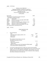 978-0133058789 Chapter 16 Part 2