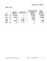 978-0133427530 Chapter 10 Part 4