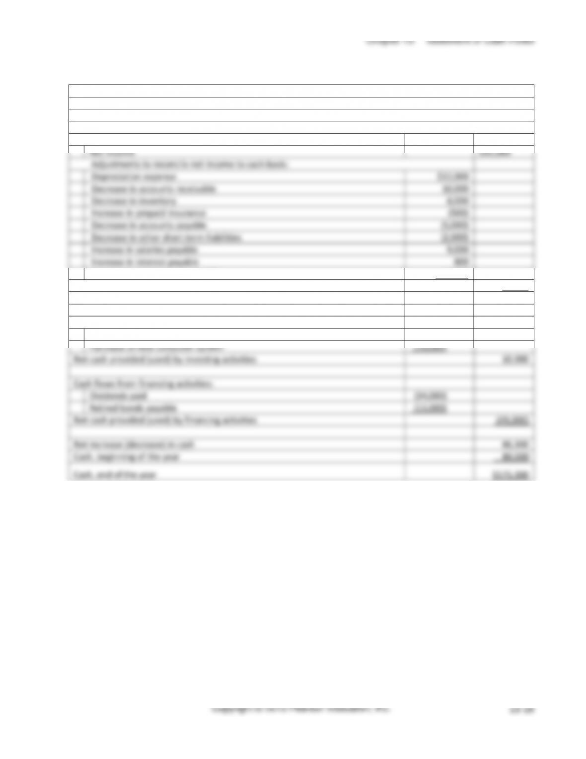 Verdeyen homework solution 2 13 06 image