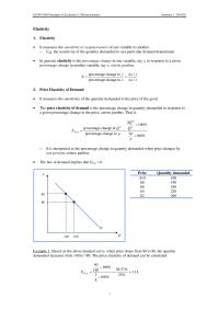 ELASTICITY