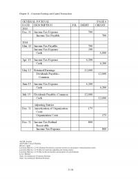 978-0078025273 Test Bank Chapter 21 Part 3