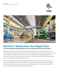 waste in supply chain