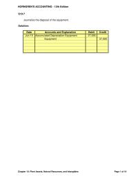 CH10 HOMEWORK