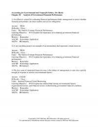 978-1259917059 Test Bank Chapter 10 Part 1