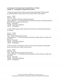 978-1259917059 Test Bank Chapter 15 Part 1