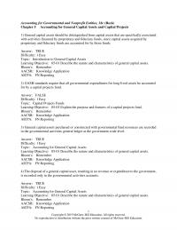 978-1259917059 Test Bank Chapter 5 Part 1
