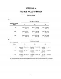 978-1118582558 Appendix A
