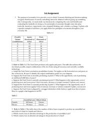 Economics 1st Assignment1 The