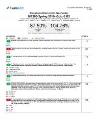 Effect Of Corona Of Supply Chain