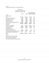978-0134486833 Test Bank Chapter 15 Part 3