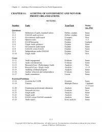 978-1259917059 Chapter 11 Solution Manual Part 1