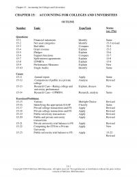 978-1259917059 Chapter 15 Solution Manual Part 1