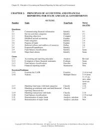 978-1259917059 Chapter 2 Solution Manual