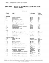 978-1259917059 Chapter 9 Solution Manual Part 1