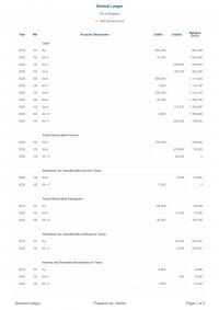 978-1259917059 Journals And Ledgers Bingham Solution Part 2