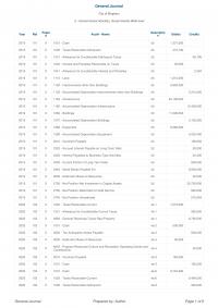 978-1259917059 Journals And Ledgers Bingham Solution Part 3