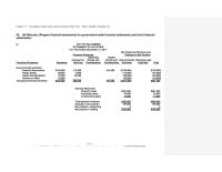 978-1259444951 Chapter 17 Solution Manual Part 2