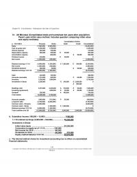 978-1259444951 Chapter 3 Solution Manual Part 3