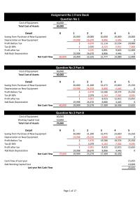 Strategic Finance