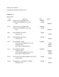 Intermediate Accounting 121
