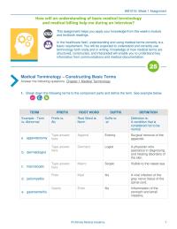 English HM1015 Week 1