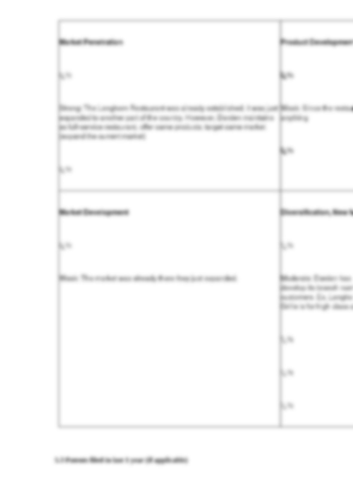 Uva darden interviews picture