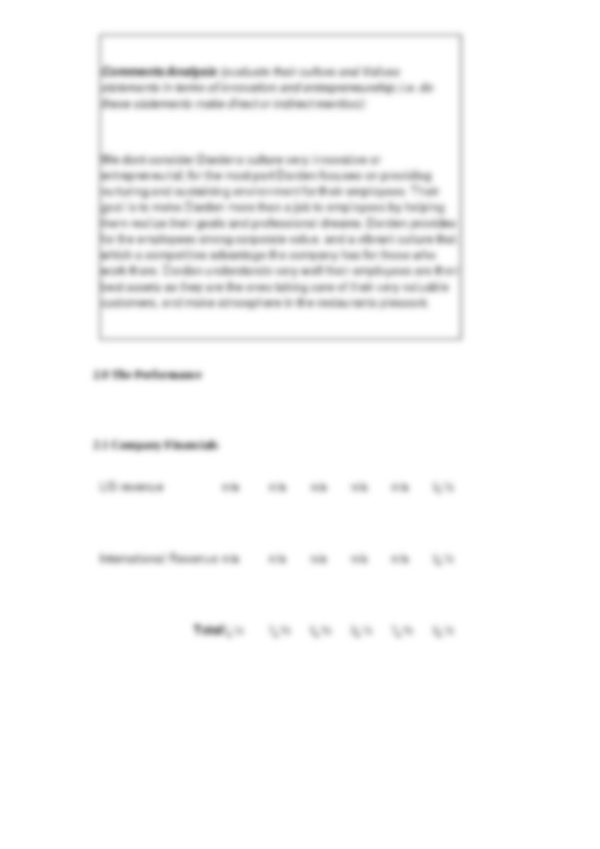 Uva darden mba essays picture