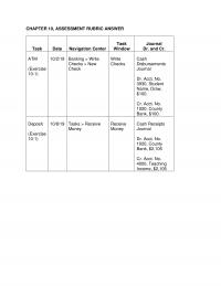 978-1259917011 Chapter 10 Assessment Rubric