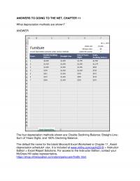 978-1259917011 Chapter 11 Going To The Net