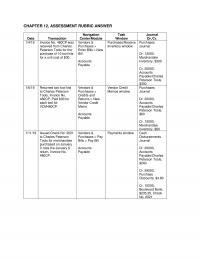 978-1259917011 Chapter 12 Assessment Rubric