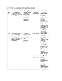 978-1259917011 Chapter 13 Assessment Rubric