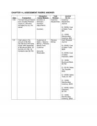 978-1259917011 Chapter 14 Assessment Rubric