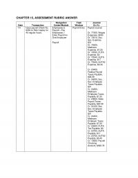 978-1259917011 Chapter 15 Assessment Rubric