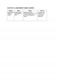 978-1259917011 Chapter 16 Assessment Rubric
