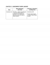 978-1259917011 Chapter 17 Assessment Rubric