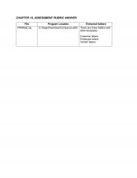 978-1259917011 Chapter 18 Assessment Rubric