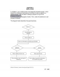978-1259917011 Chapter 4 Solution Manual