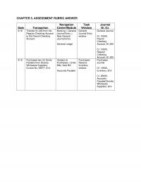 978-1259917011 Chapter 5 Assessment Rubric
