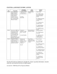 978-1259917011 Chapter 6 Assessment Rubric