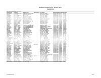 978-1259917011 Excel Chapter 1 Exercise