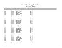 978-1259917011 Excel Chapter 4 Exercise