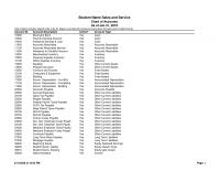 978-1259917011 Excel Chapter 12 Exercise