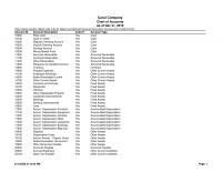 978-1259917011 Excel Chapter 17 Exercise