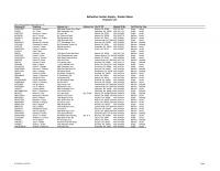978-1259917011 Excel Chapter_1_Employee_List